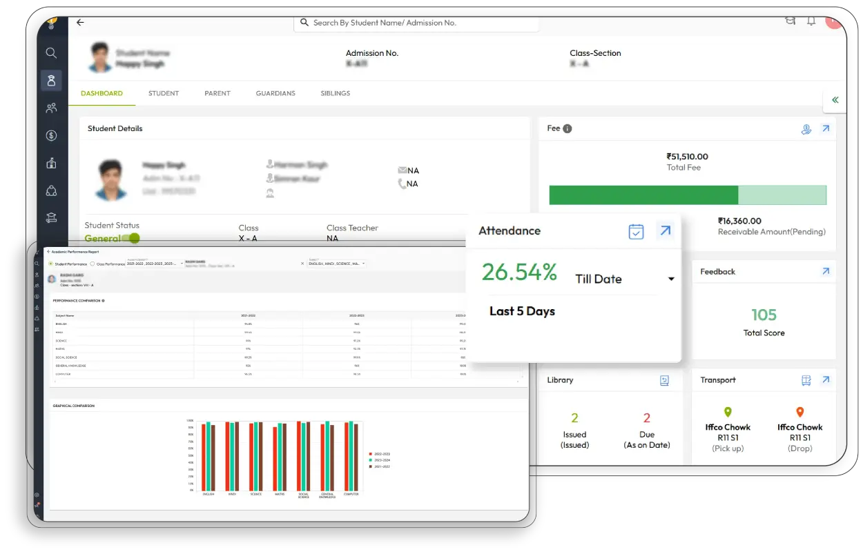 Attendance. Performance. Discipline. 360° Student Analytics