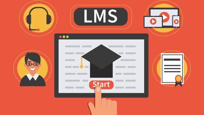 LMS- Learning Management System: Future of Education -